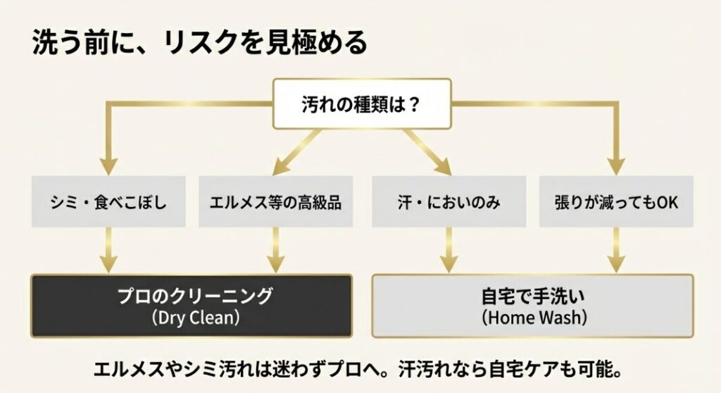 シルクスカーフの洗濯で失敗を回避するための最終確認