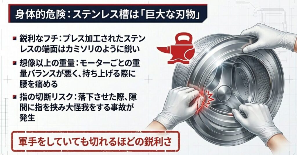 ステンレス槽は巨大な刃物