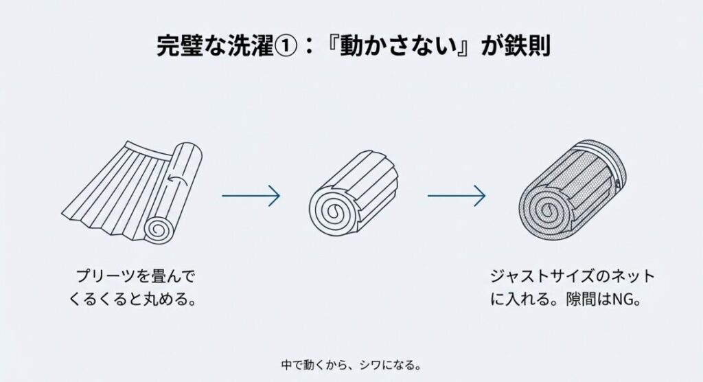 プリーツの山を守る「蛇腹畳み」