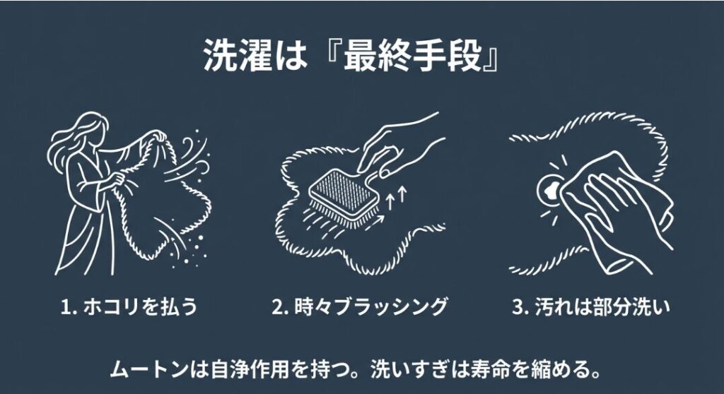 ムートンの洗濯で失敗しないための日頃のケアと総括