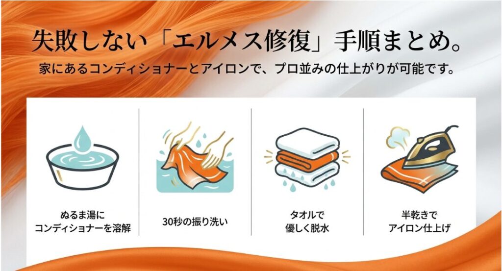 大切なものを慈しむ対話