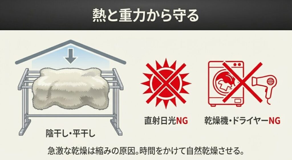 失敗のリスクを最小化する温度管理と脱水の鉄則