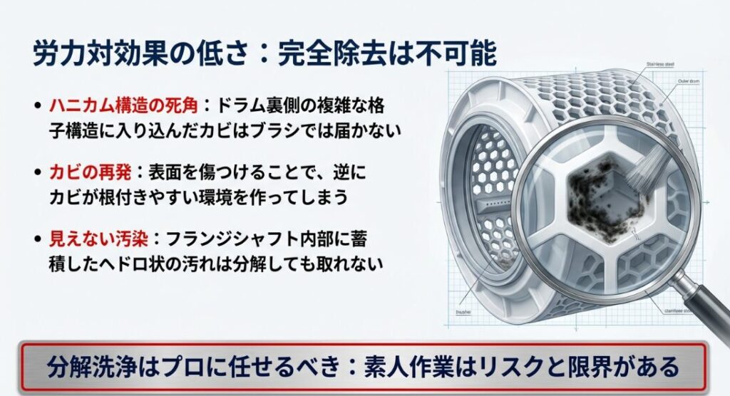 洗濯機クリーニング