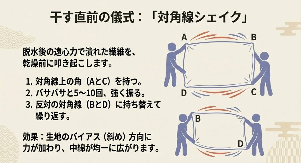 生乾き臭を再発させない干し方の工夫