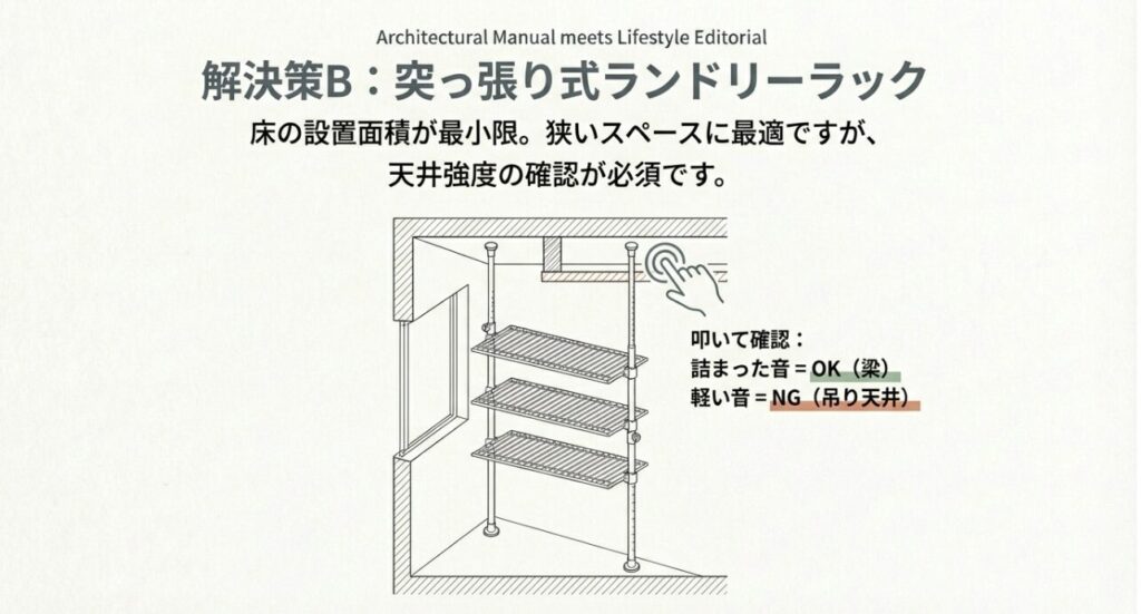 突っ張り式ラックの設置で天井の強度が足りない失敗