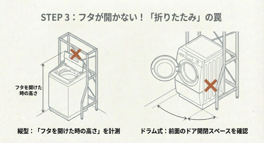 縦型洗濯機の蓋が開かない棚板の位置による失敗