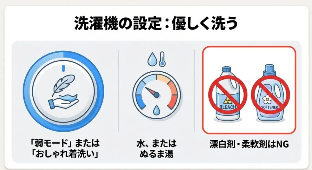 色あせを防ぎ美しさを保つ「おしゃれ着洗剤」の必然性