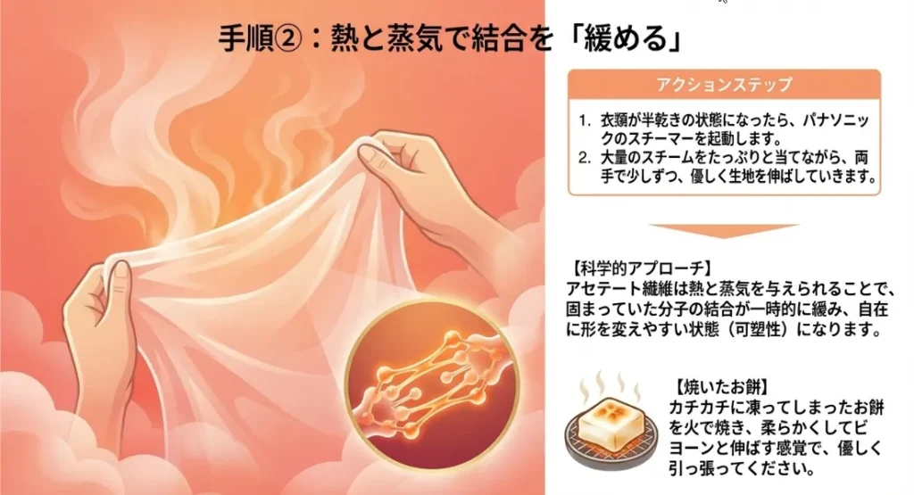 スチームの力で元の形へ1ミリずつ丁寧に伸ばす