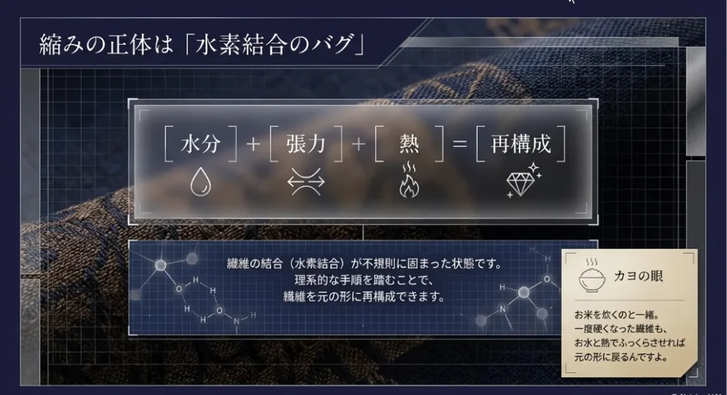 大島紬の洗濯失敗は「水分・熱・張力」で科学的に修復できる