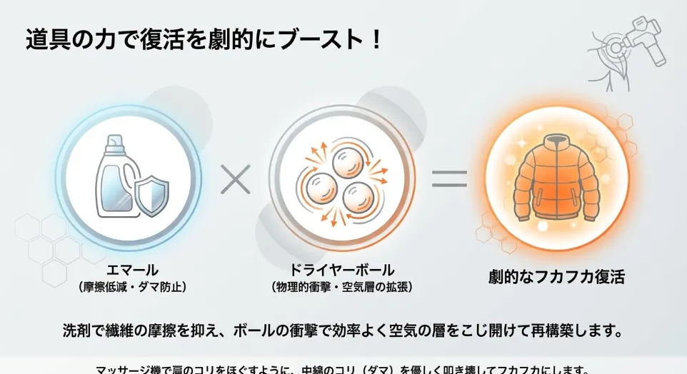 復活をブーストする！理系ママ厳選のレスキューアイテム