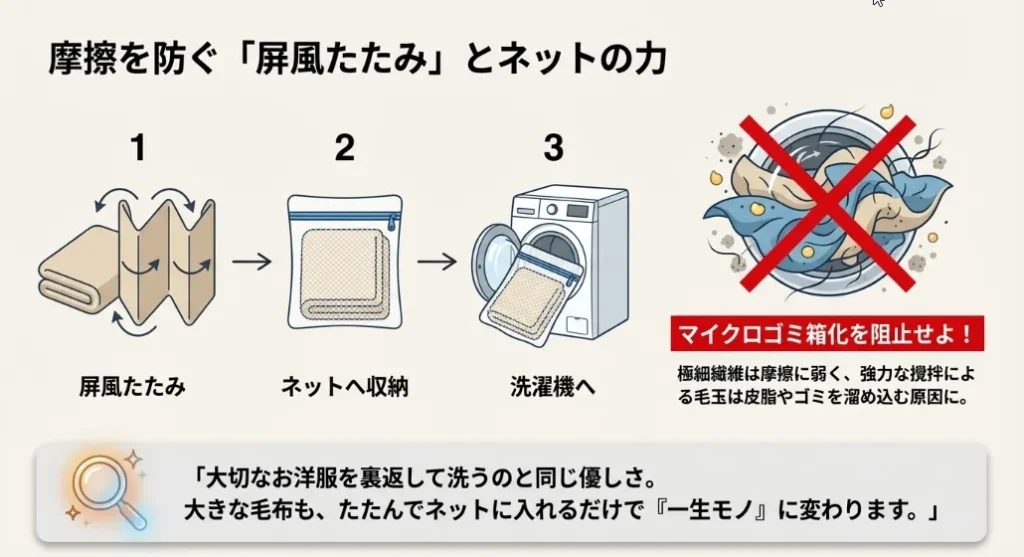 摩擦ダメージを最小限に抑えて大切な一着を一生モノにする