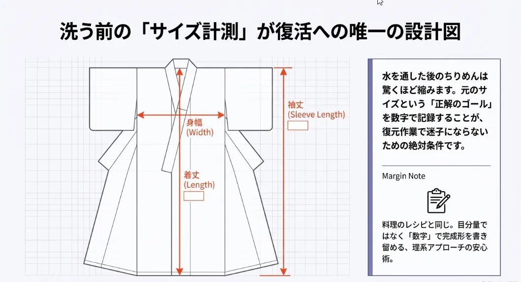 洗う前に必ずサイズを記録！復元のゴールを可視化する準備