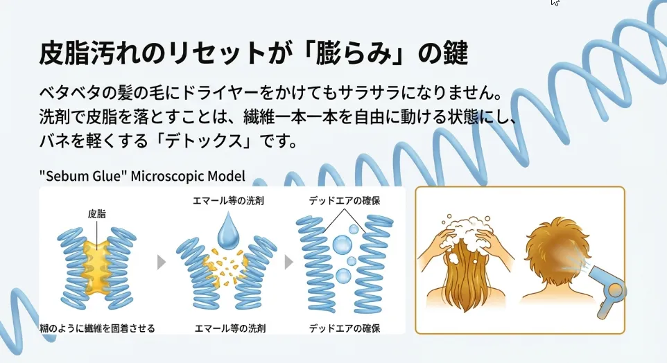 洗濯表示を確認して「皮脂」をリセット！繊維の固着を防ぐ方法