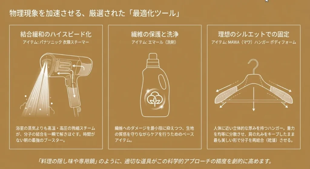 理想の仕上がりを実現する！シワ悩み解決アイテム比較