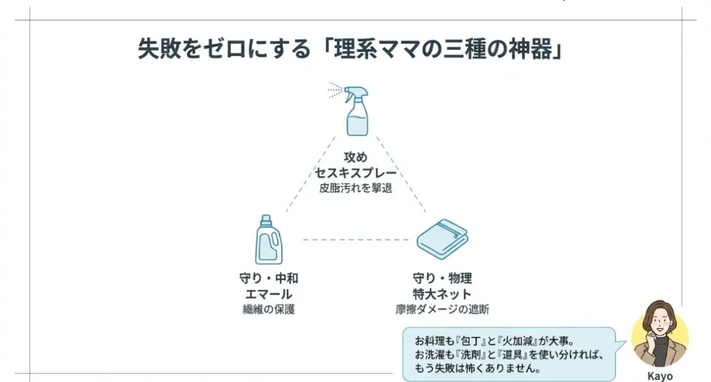 理系ママ厳選！感動ジャケットをプロ級に仕上げる三種の神器