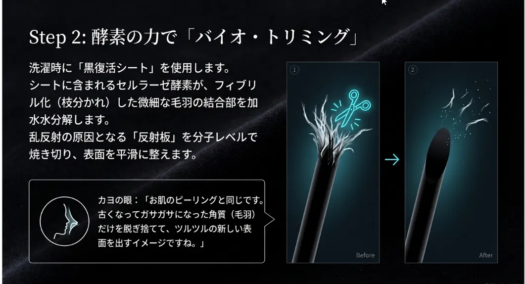 酵素で毛羽を焼き切る！黒復活シートで分子レベルの衣類蘇生